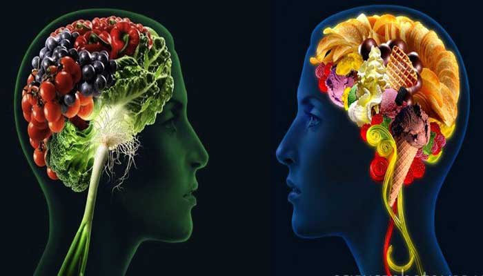 ذهن و هوش mind