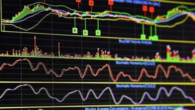 اندیکاتورهای خرید و فروش در بورس و کاربردهای آن
