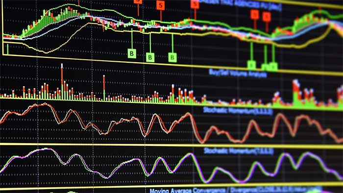 اندیکاتورهای خرید و فروش در بورس و کاربردهای آن