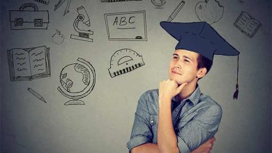 راه ‌های موفقیت در تحصیل و نابغه شدن در درس