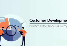 مدل کسب و کار استیو بلنک و انواع مشتری از دید او