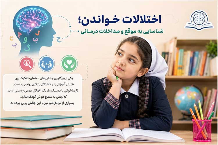 اختلالات خواندن
